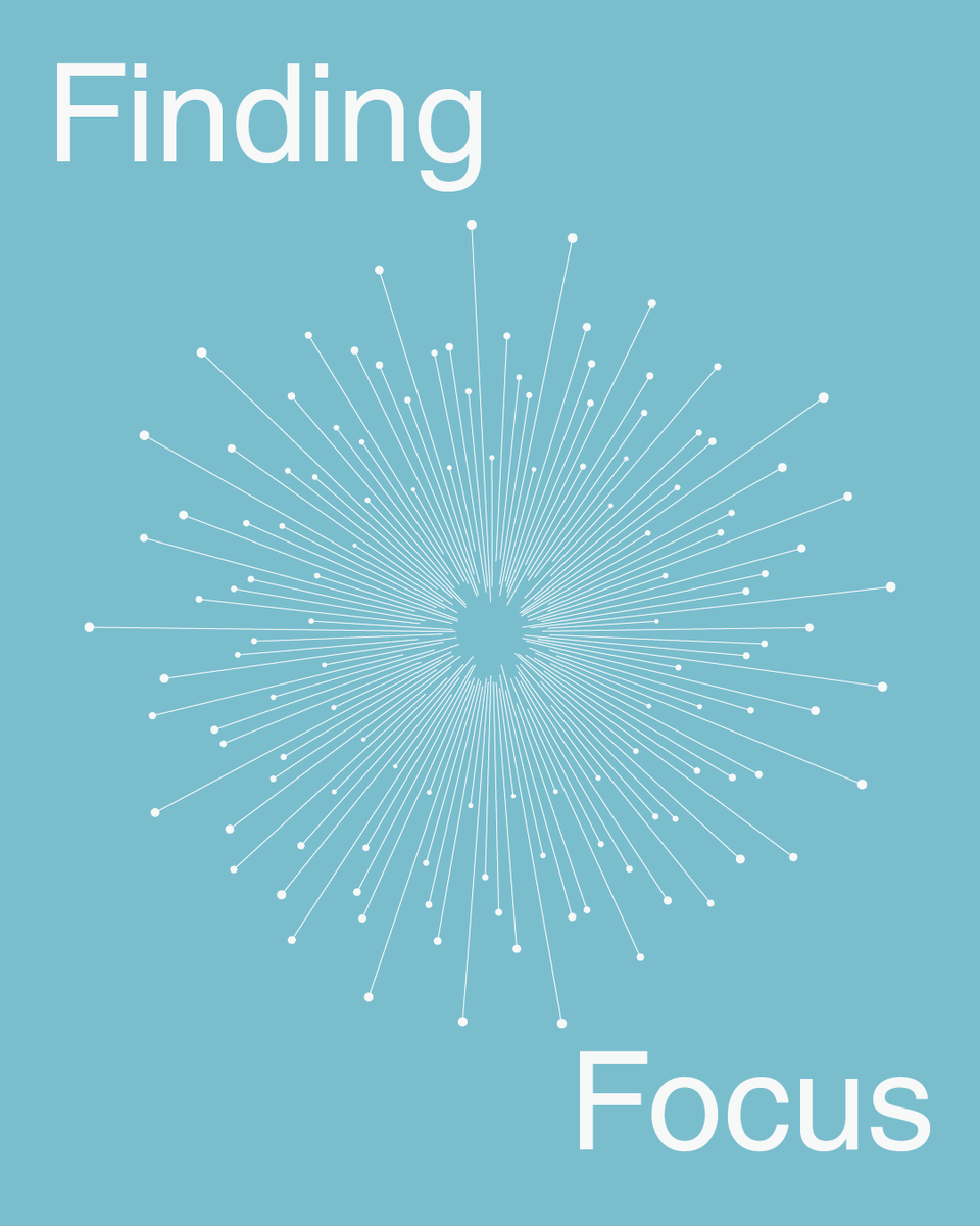 Finding Focus-Introduction – Focus Timer
